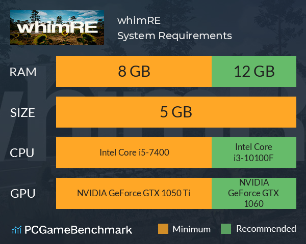 whimRE System Requirements PC Graph - Can I Run whimRE