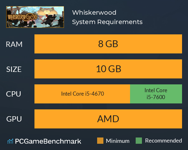 Whiskerwood System Requirements PC Graph - Can I Run Whiskerwood