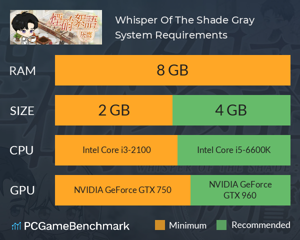 Whisper Of The Shade: Gray System Requirements PC Graph - Can I Run Whisper Of The Shade: Gray