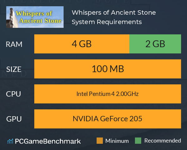 Whispers of Ancient Stone System Requirements PC Graph - Can I Run Whispers of Ancient Stone