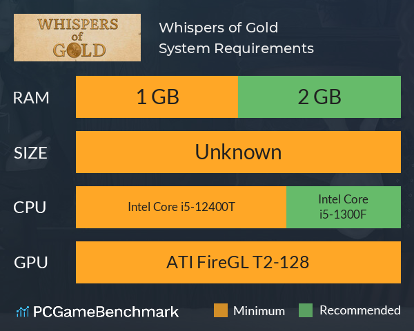 Whispers of Gold System Requirements PC Graph - Can I Run Whispers of Gold