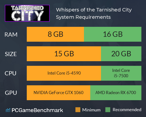 Whispers of the Tarnished City System Requirements PC Graph - Can I Run Whispers of the Tarnished City