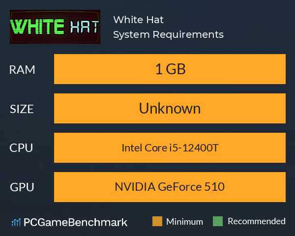 White Hat System Requirements PC Graph - Can I Run White Hat