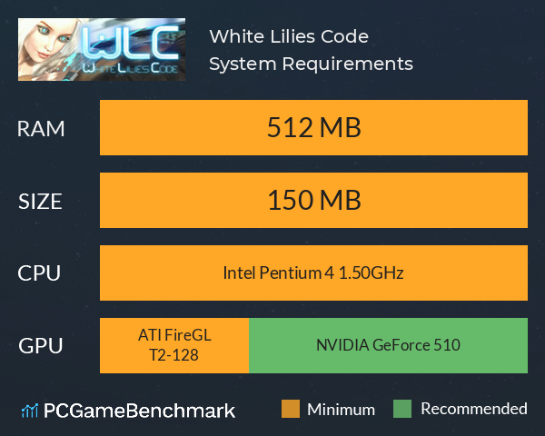 White Lilies Code System Requirements PC Graph - Can I Run White Lilies Code