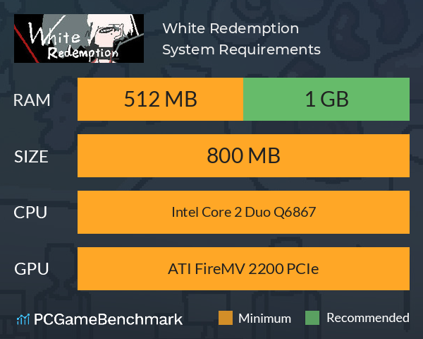 White Redemption System Requirements PC Graph - Can I Run White Redemption