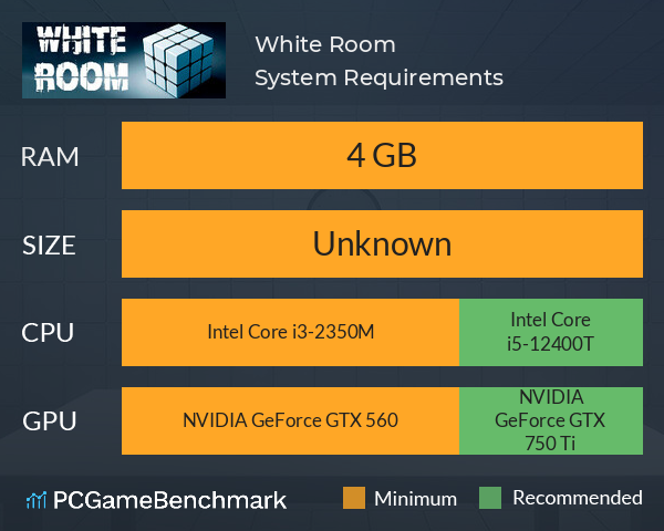 White Room System Requirements PC Graph - Can I Run White Room