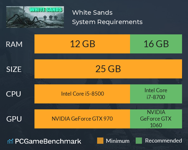 White Sands System Requirements PC Graph - Can I Run White Sands