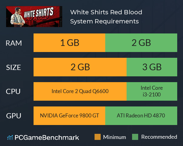 White Shirts Red Blood System Requirements PC Graph - Can I Run White Shirts Red Blood