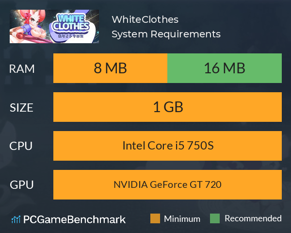 WhiteClothes System Requirements PC Graph - Can I Run WhiteClothes