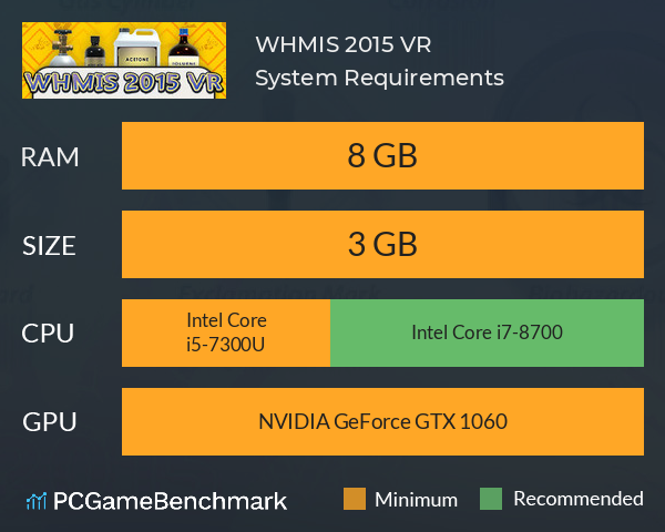 WHMIS 2015 VR System Requirements PC Graph - Can I Run WHMIS 2015 VR