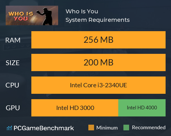 Who Is You System Requirements PC Graph - Can I Run Who Is You