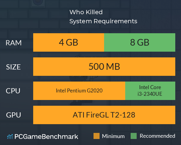 Who Killed System Requirements PC Graph - Can I Run Who Killed