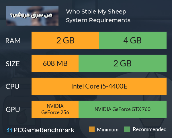 Who Stole My Sheep? System Requirements PC Graph - Can I Run Who Stole My Sheep?