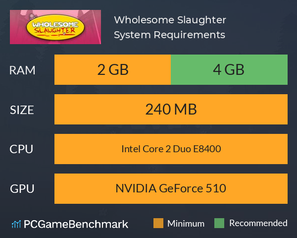 Wholesome Slaughter System Requirements PC Graph - Can I Run Wholesome Slaughter