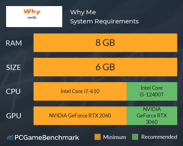 Why Me System Requirements PC Graph - Can I Run Why Me