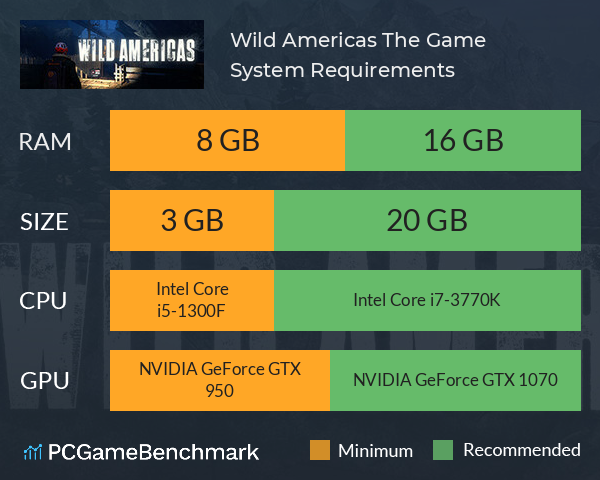 Wild Americas The Game System Requirements PC Graph - Can I Run Wild Americas The Game