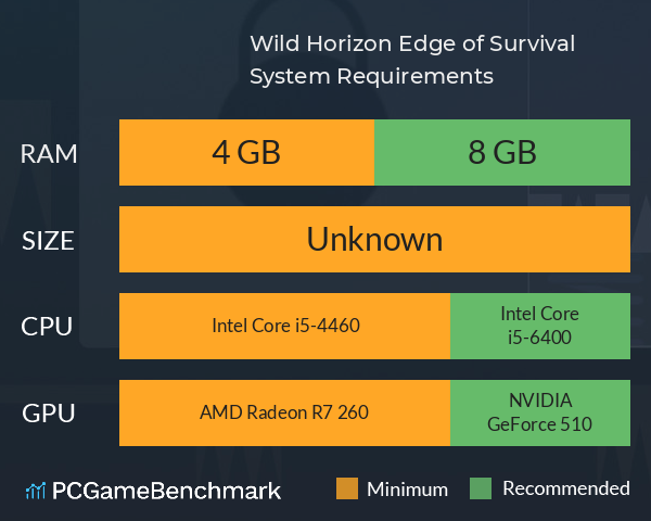 Wild Horizon: Edge of Survival System Requirements PC Graph - Can I Run Wild Horizon: Edge of Survival