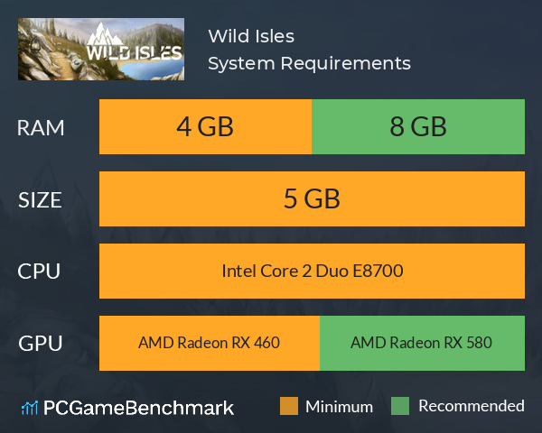 Wild Isles System Requirements PC Graph - Can I Run Wild Isles