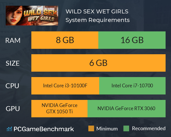 WILD SEX: WET GIRLS System Requirements PC Graph - Can I Run WILD SEX: WET GIRLS