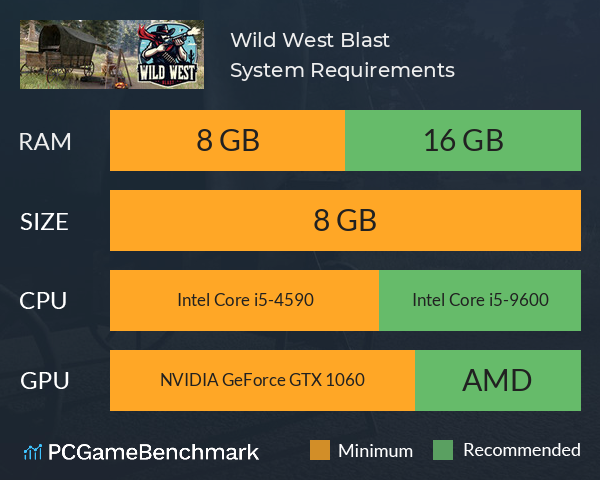 Wild West Blast System Requirements PC Graph - Can I Run Wild West Blast