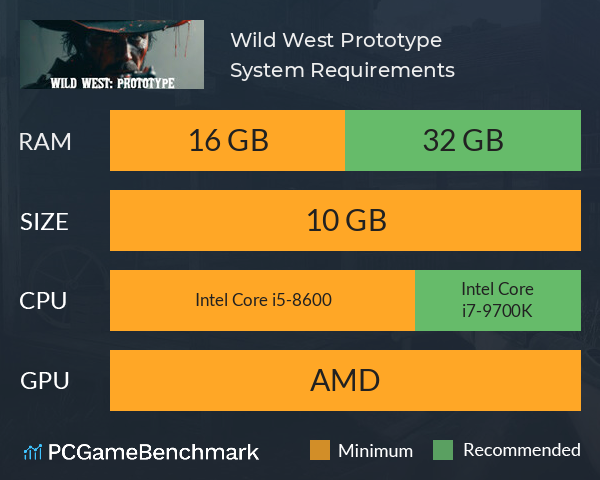 Wild West: Prototype System Requirements PC Graph - Can I Run Wild West: Prototype