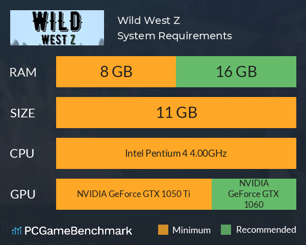 Wild West Z System Requirements PC Graph - Can I Run Wild West Z