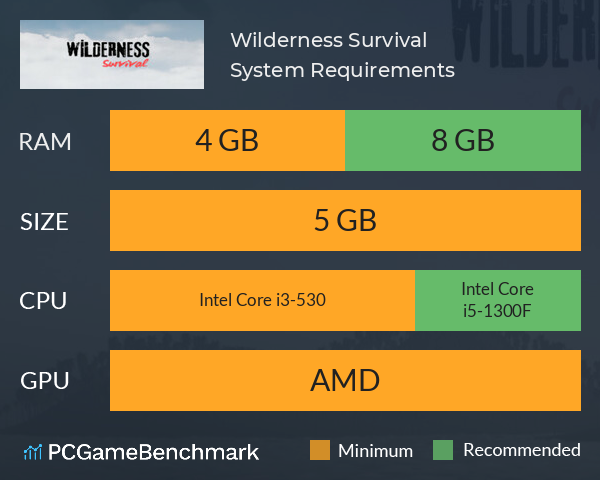 Wilderness: Survival System Requirements PC Graph - Can I Run Wilderness: Survival