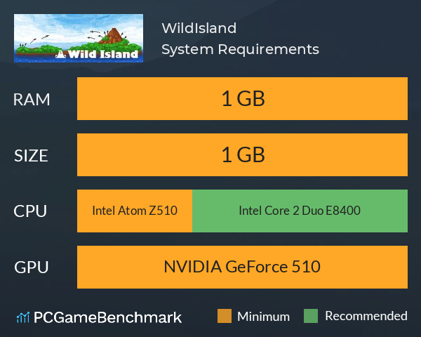 WildIsland System Requirements PC Graph - Can I Run WildIsland