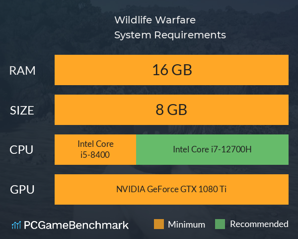 Wildlife Warfare System Requirements PC Graph - Can I Run Wildlife Warfare