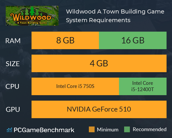 Wildwood: A Town Building Game System Requirements PC Graph - Can I Run Wildwood: A Town Building Game