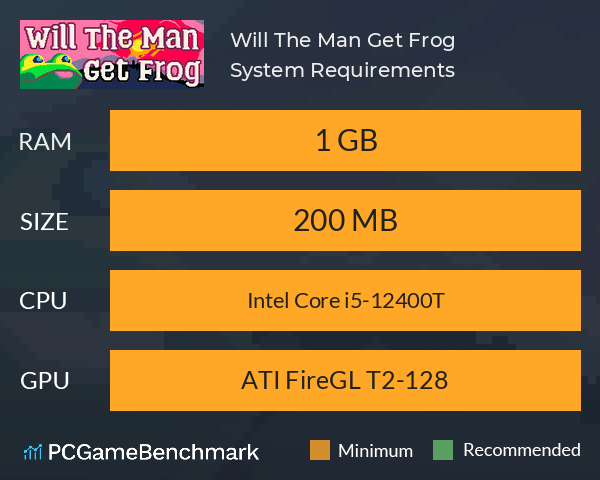 Will The Man Get Frog System Requirements PC Graph - Can I Run Will The Man Get Frog