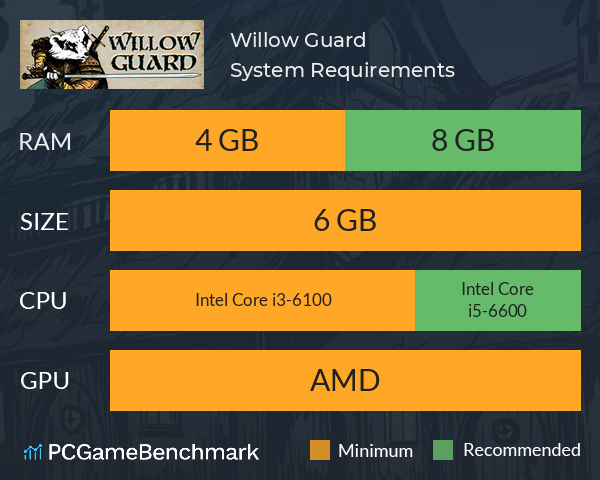 Willow Guard System Requirements PC Graph - Can I Run Willow Guard