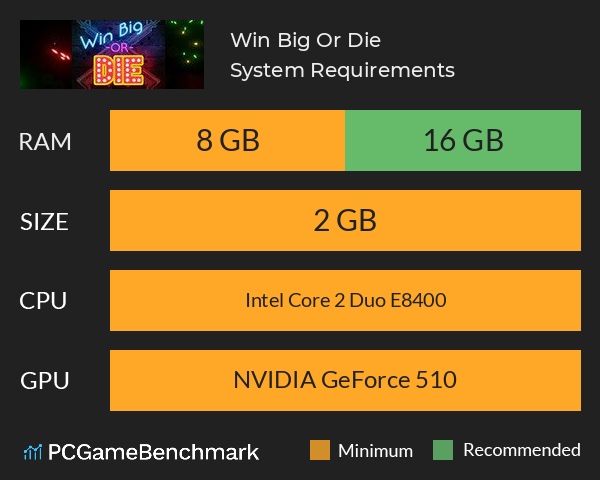 Win Big Or Die System Requirements PC Graph - Can I Run Win Big Or Die