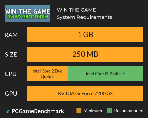 WIN THE GAME! System Requirements PC Graph - Can I Run WIN THE GAME!