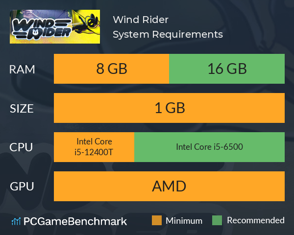 Wind Rider System Requirements PC Graph - Can I Run Wind Rider