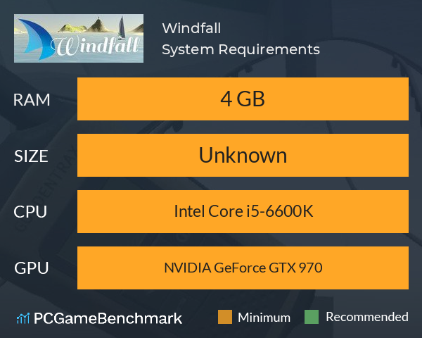 Windfall System Requirements PC Graph - Can I Run Windfall