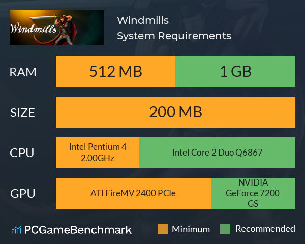 Windmills System Requirements PC Graph - Can I Run Windmills