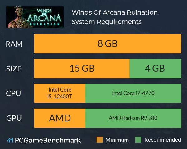 Winds Of Arcana: Ruination System Requirements PC Graph - Can I Run Winds Of Arcana: Ruination