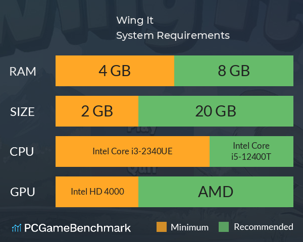 Wing It System Requirements PC Graph - Can I Run Wing It