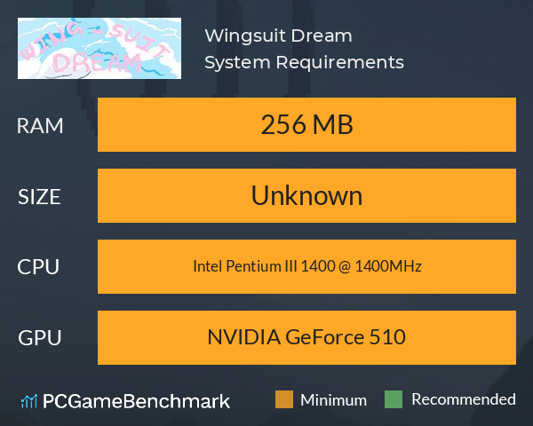 Wingsuit Dream System Requirements PC Graph - Can I Run Wingsuit Dream