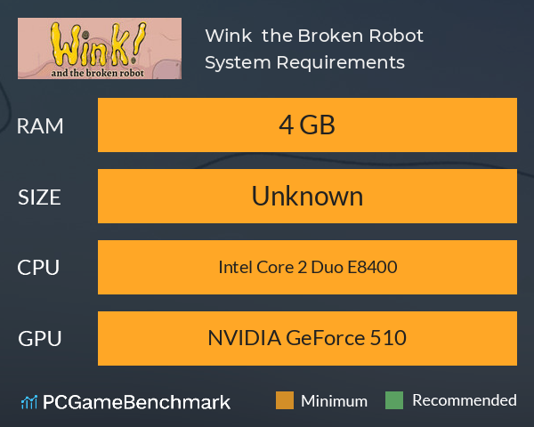 Wink & the Broken Robot System Requirements PC Graph - Can I Run Wink & the Broken Robot