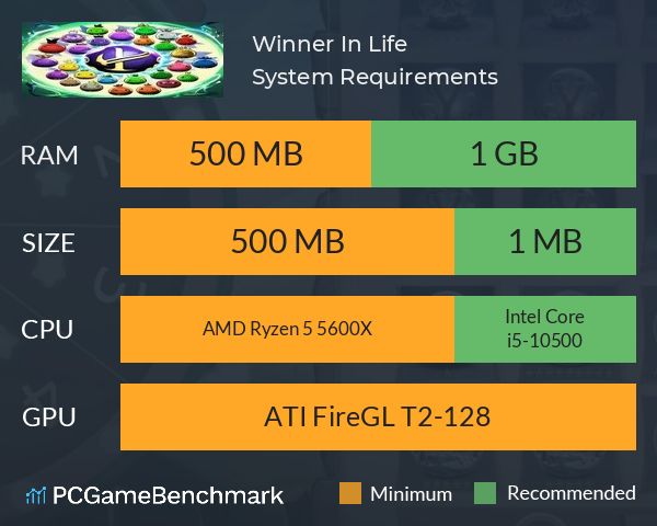 Winner In Life System Requirements PC Graph - Can I Run Winner In Life