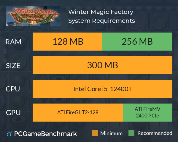 Winter Magic Factory System Requirements PC Graph - Can I Run Winter Magic Factory