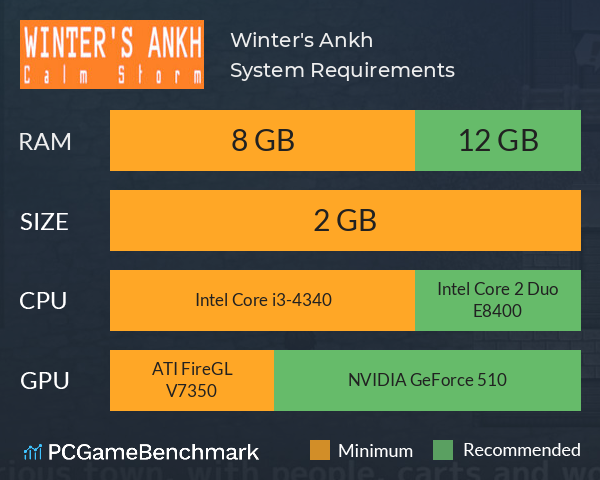 Winter's Ankh System Requirements PC Graph - Can I Run Winter's Ankh