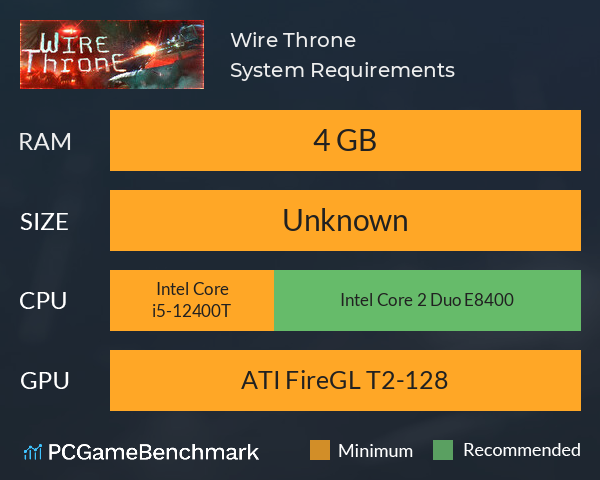 Wire Throne System Requirements PC Graph - Can I Run Wire Throne