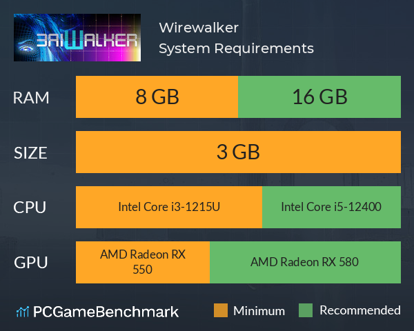 Wirewalker System Requirements PC Graph - Can I Run Wirewalker