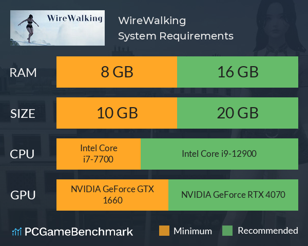 WireWalking System Requirements PC Graph - Can I Run WireWalking