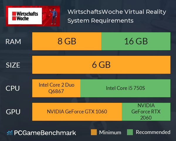 WirtschaftsWoche Virtual Reality System Requirements PC Graph - Can I Run WirtschaftsWoche Virtual Reality