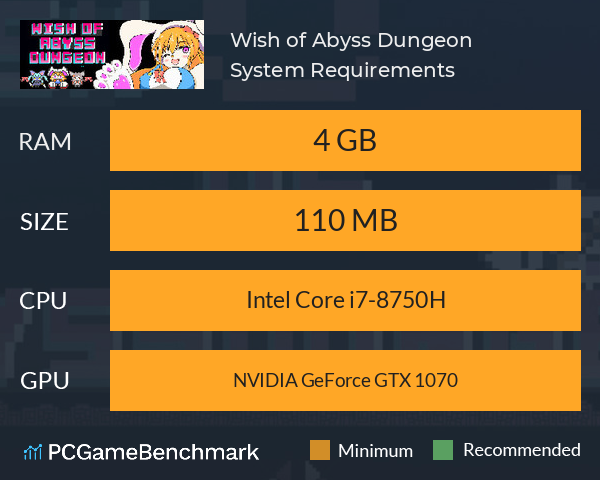 Wish of Abyss Dungeon System Requirements PC Graph - Can I Run Wish of Abyss Dungeon