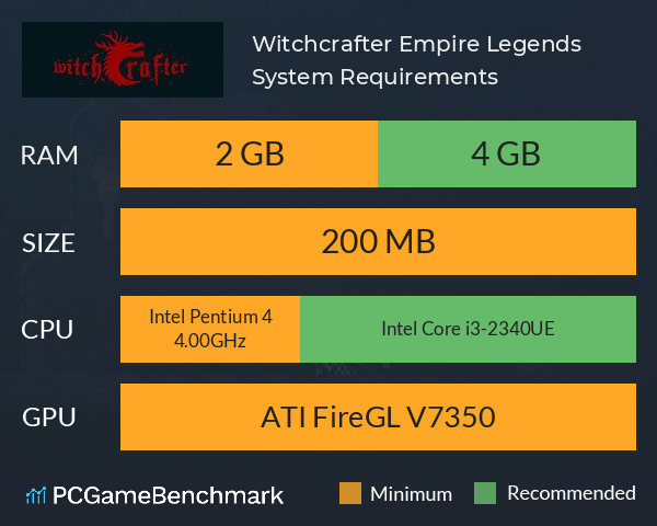 Witchcrafter: Empire Legends System Requirements PC Graph - Can I Run Witchcrafter: Empire Legends